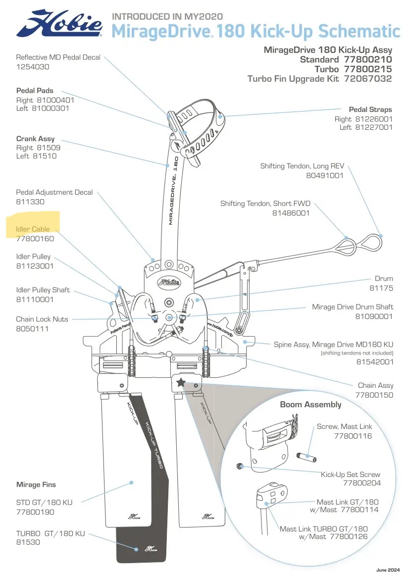 Hobie-MirageDrive-180-Kick-Up-Parts-Guide-Idler.jpg